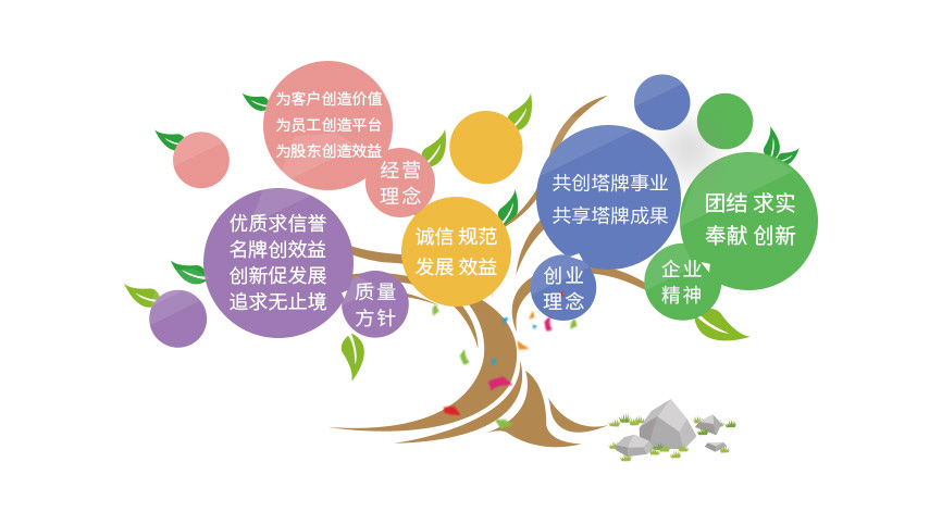 首页| 28圈游戏有限公司官方网站