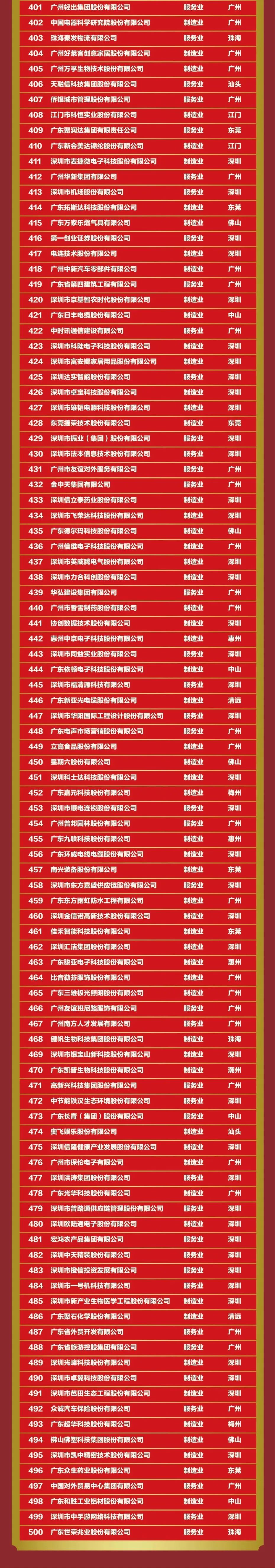 首页| 28圈游戏有限公司官方网站