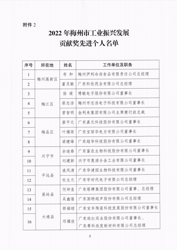 首页| 28圈游戏有限公司官方网站