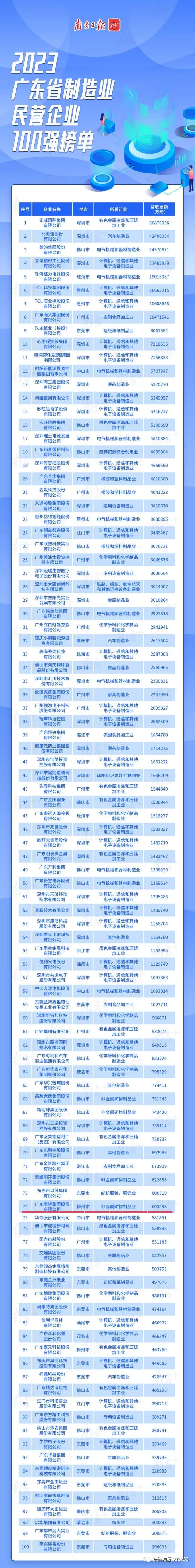 首页| 28圈游戏有限公司官方网站