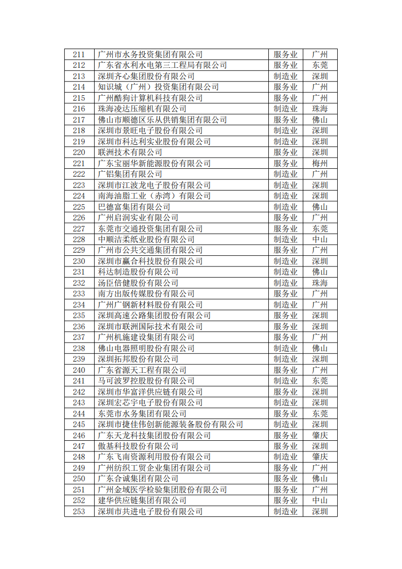 首页| 28圈游戏有限公司官方网站