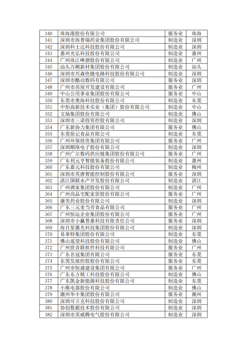 首页| 28圈游戏有限公司官方网站