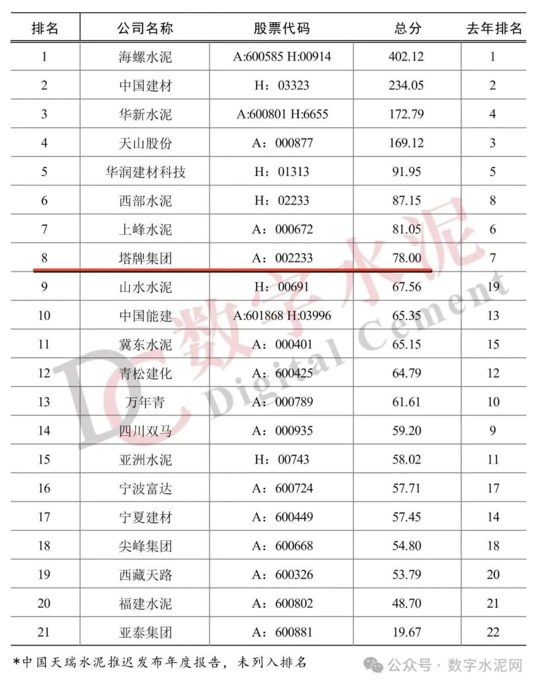 首页| 28圈游戏有限公司官方网站