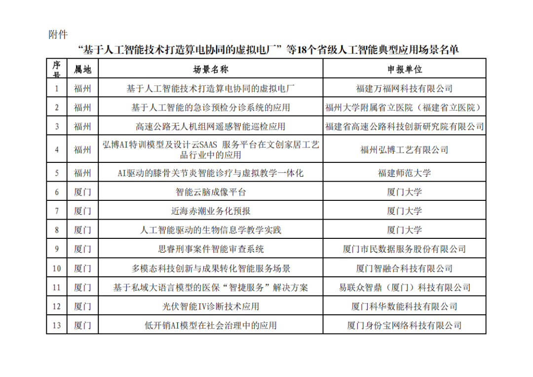 首页| 28圈游戏有限公司官方网站